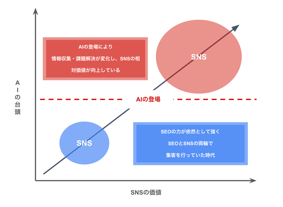 スクリーンショット 2025-07-22 11.53.37