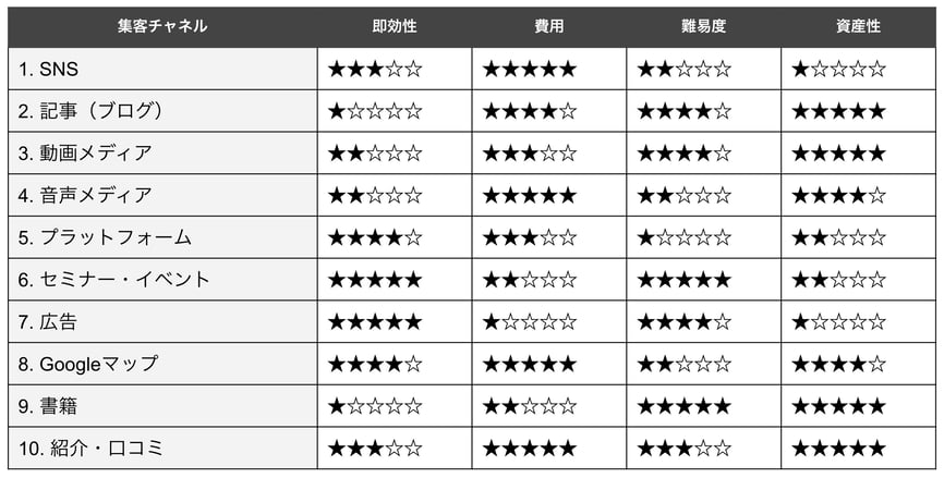 スクリーンショット 2025-07-22 18.55.30
