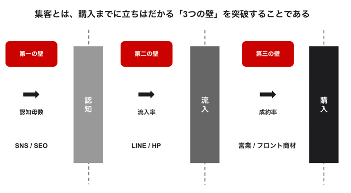 スクリーンショット 2025-07-24 12.33.03