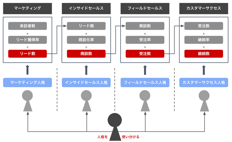 スクリーンショット 2025-07-25 14.39.55