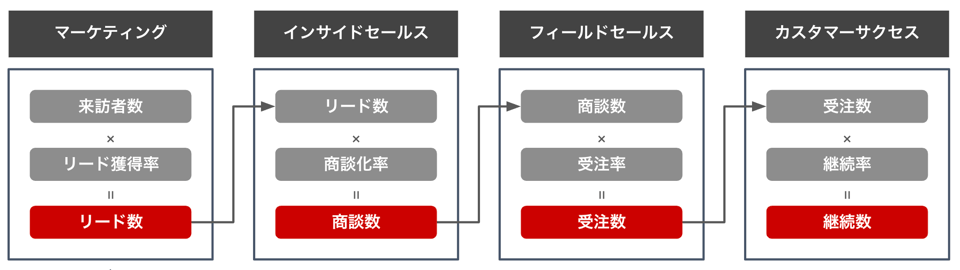 スクリーンショット 2025-07-25 14.40.13