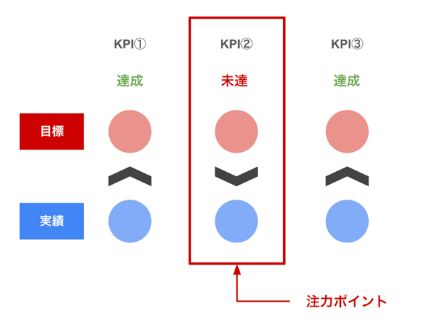 スクリーンショット 2025-08-01 0.09.47