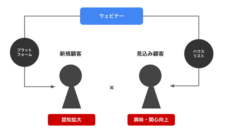 スクリーンショット 2025-08-01 10.44.23
