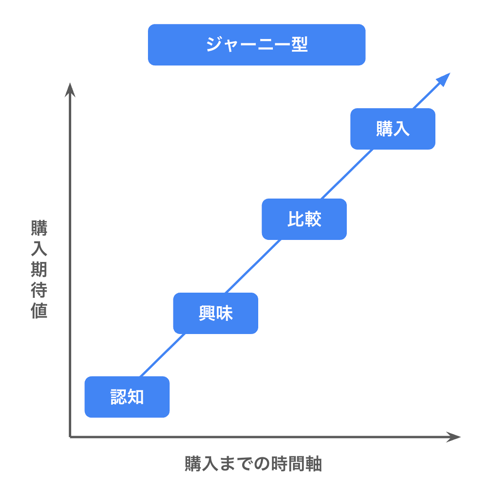 スクリーンショット 2025-08-01 17.29.29