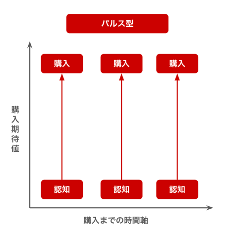 スクリーンショット 2025-08-01 17.29.39