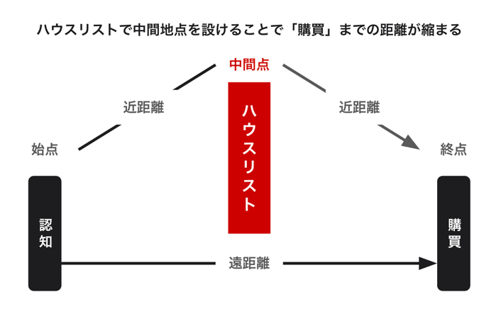 スクリーンショット 2025-08-02 15.20.06