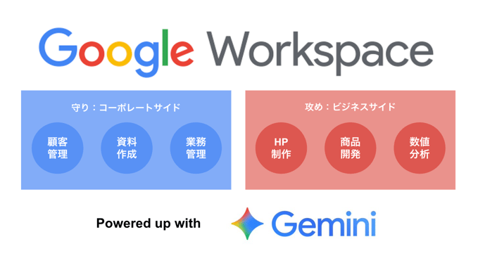 スクリーンショット 2025-08-08 11.40.03
