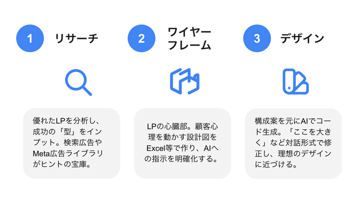スクリーンショット 2025-08-12 22.13.27