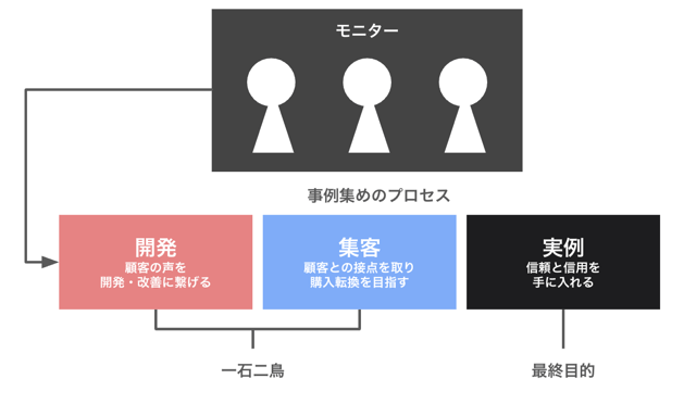 スクリーンショット 2025-08-13 23.48.20