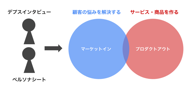 スクリーンショット 2025-08-19 23.38.56