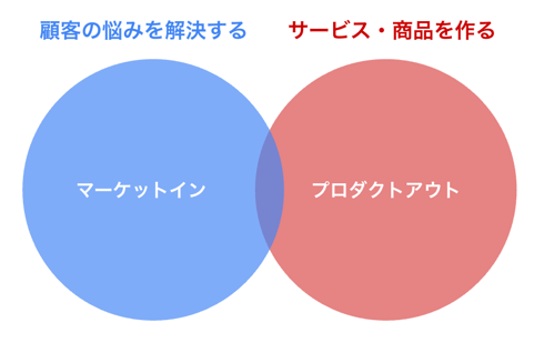 スクリーンショット 2025-08-19 23.39.14